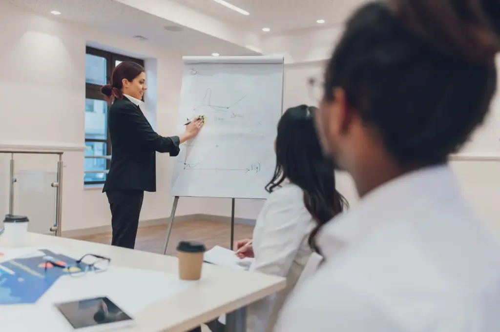 Programas de Formación del personal en las organizaciones